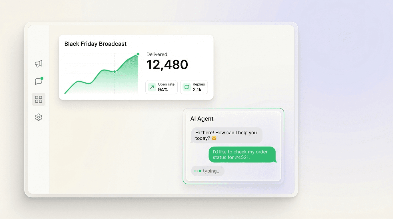 WAgent dashboard preview showing a WhatsApp broadcast campaign with 12,480 messages delivered and an AI agent handling an order-status conversation